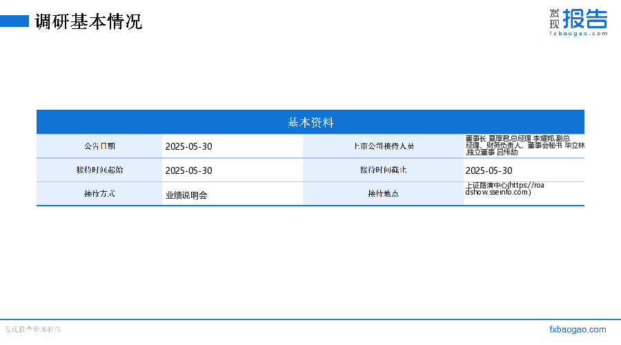 福莱新材机构调研纪要